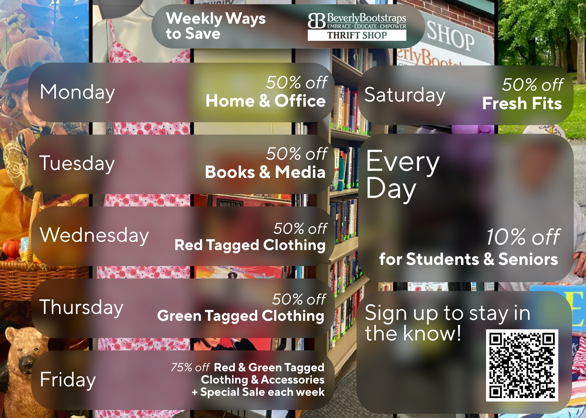 Image of new weekly sales